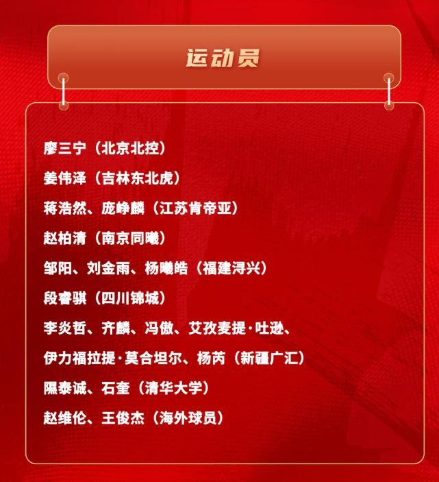 kaiyun-男篮官宣短期集训!新疆占6人,庞峥麟王俊杰在内,郭昊文未入选